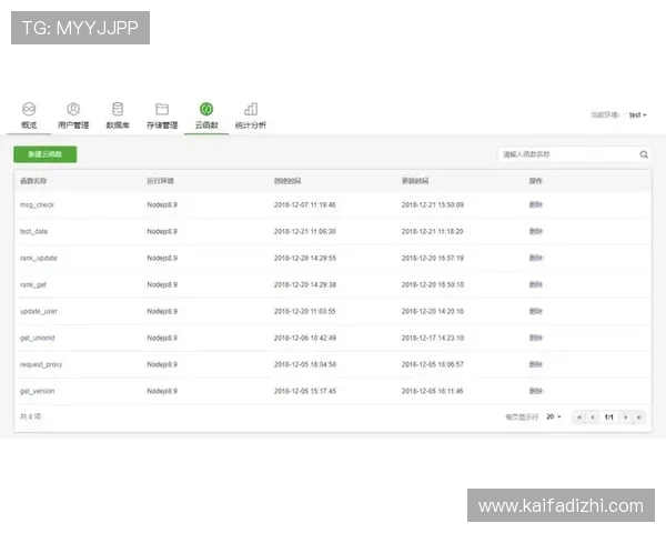 AG币游国际网址常见故障排查及技术支持服务全面介绍 AG币游国际网址常见故障排查及技术支持服务全面介绍