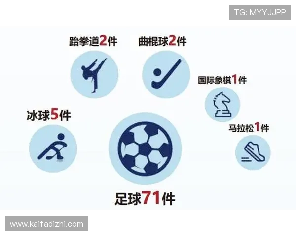 星空体育全站最新版新增功能介绍,带来更流畅的观看体验和丰富的互动玩法 星空体育全站最新版新增功能介绍,带来更流畅的观看体验和丰富的互动玩法