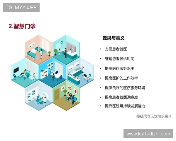 凯发app登录：轻松实现账号快速登录体验提升