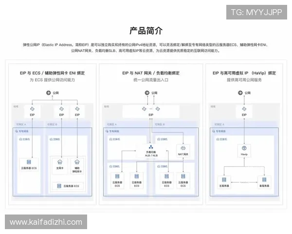 凯发中文站:凯发体育中文站点的客户服务与常见问题解答详解 凯发中文站:凯发体育中文站点的客户服务与常见问题解答详解