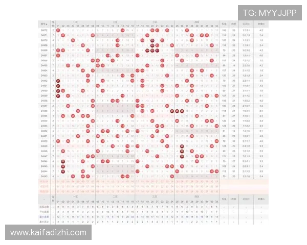 如何在K8体育网站上制定科学的投注策略提升中奖率