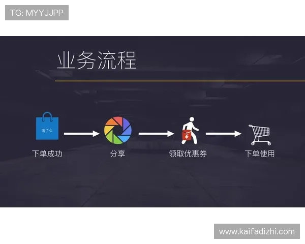 K8凯发官方旗舰店优惠券领取攻略教你轻松享受更多折扣优惠提升游戏体验 K8凯发官方旗舰店优惠券领取攻略教你轻松享受更多折扣优惠提升游戏体验