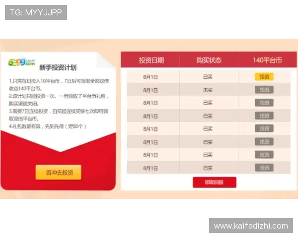 凯发电脑版官网首页最新优惠活动与充值返利政策详细介绍